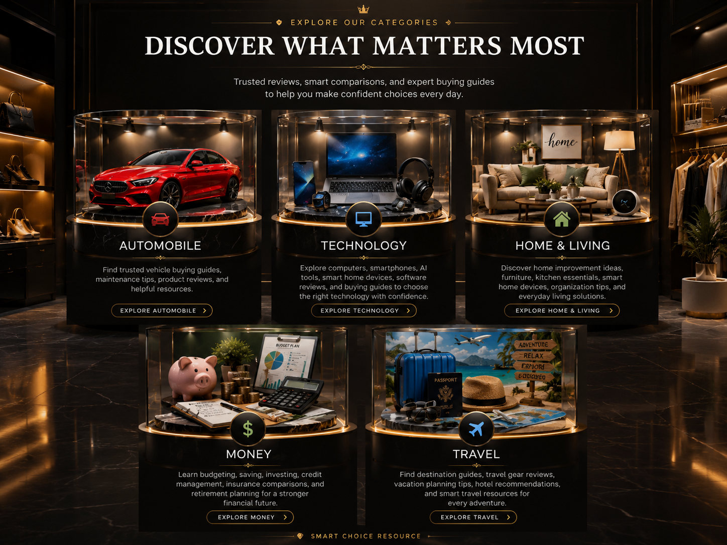 Smart Choice Resource luxury showcase featuring Automobile, Technology, Home and Living, Money, and Travel
